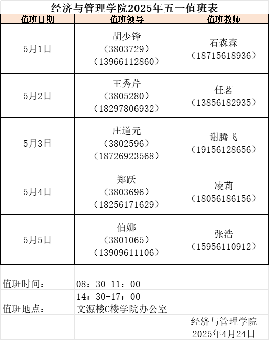 cec468a539064d77b4fd632f774da918.png